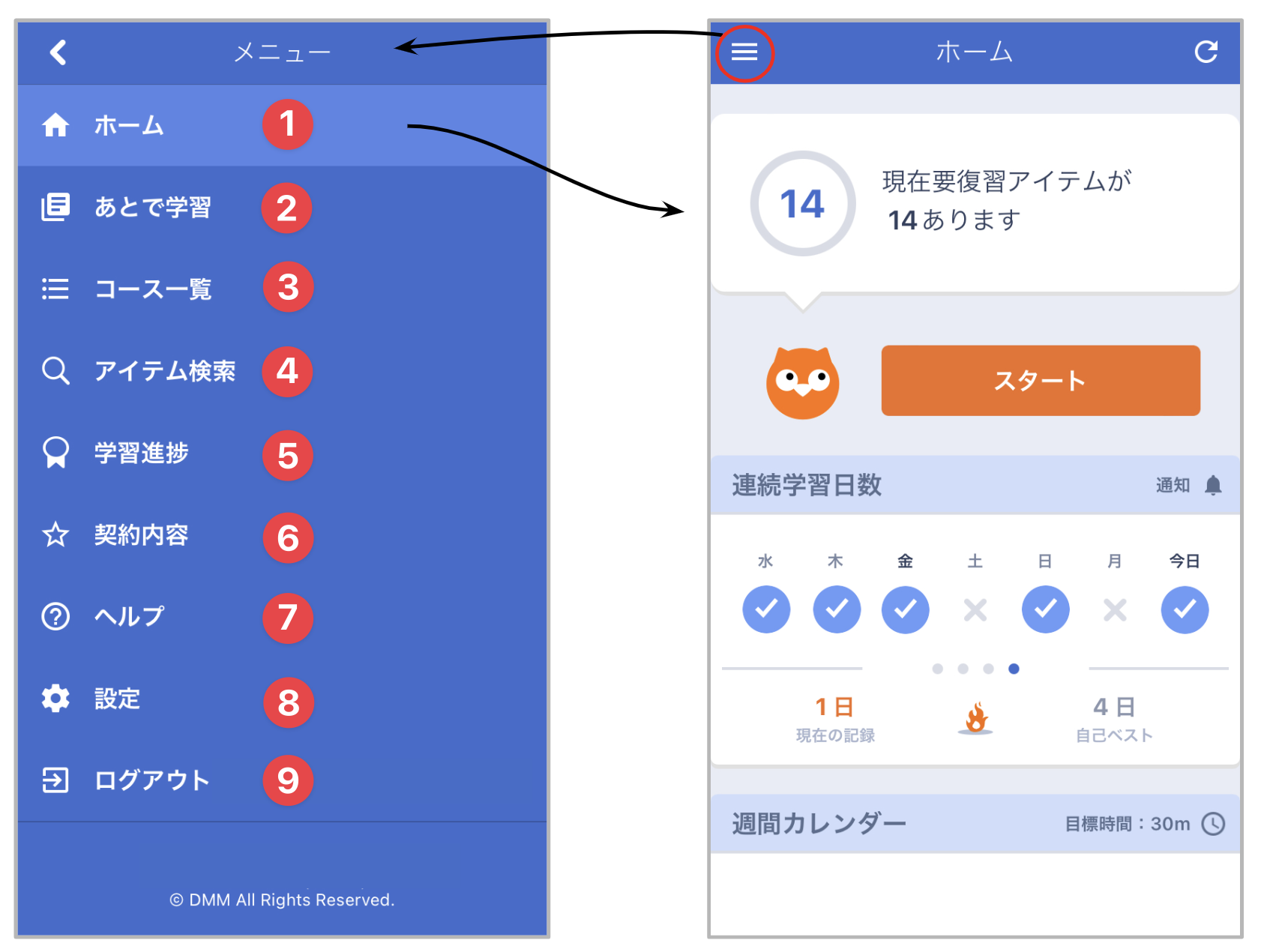 アプリ内メニューと各種画面について – iKnow! Support